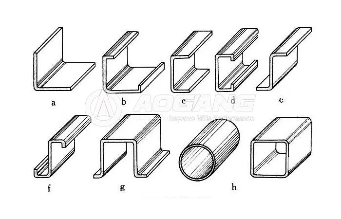 Máquina perfiladora de rollos en frío