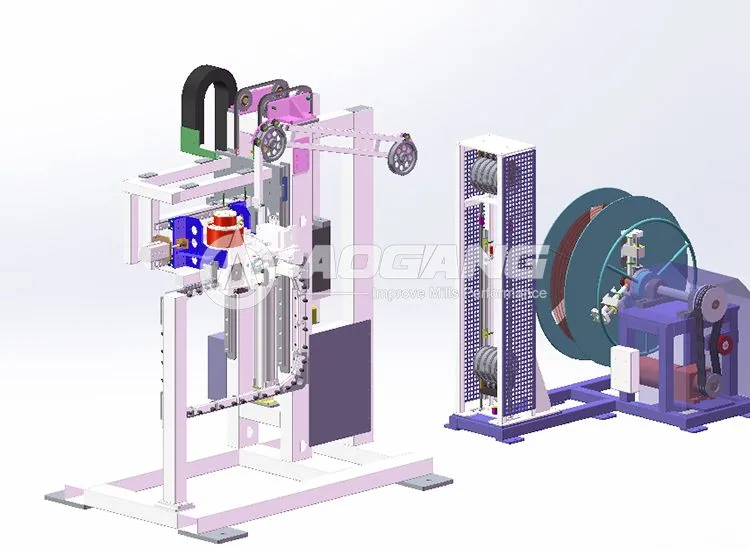 Máquina flejadora de tubos de acero | Aogang